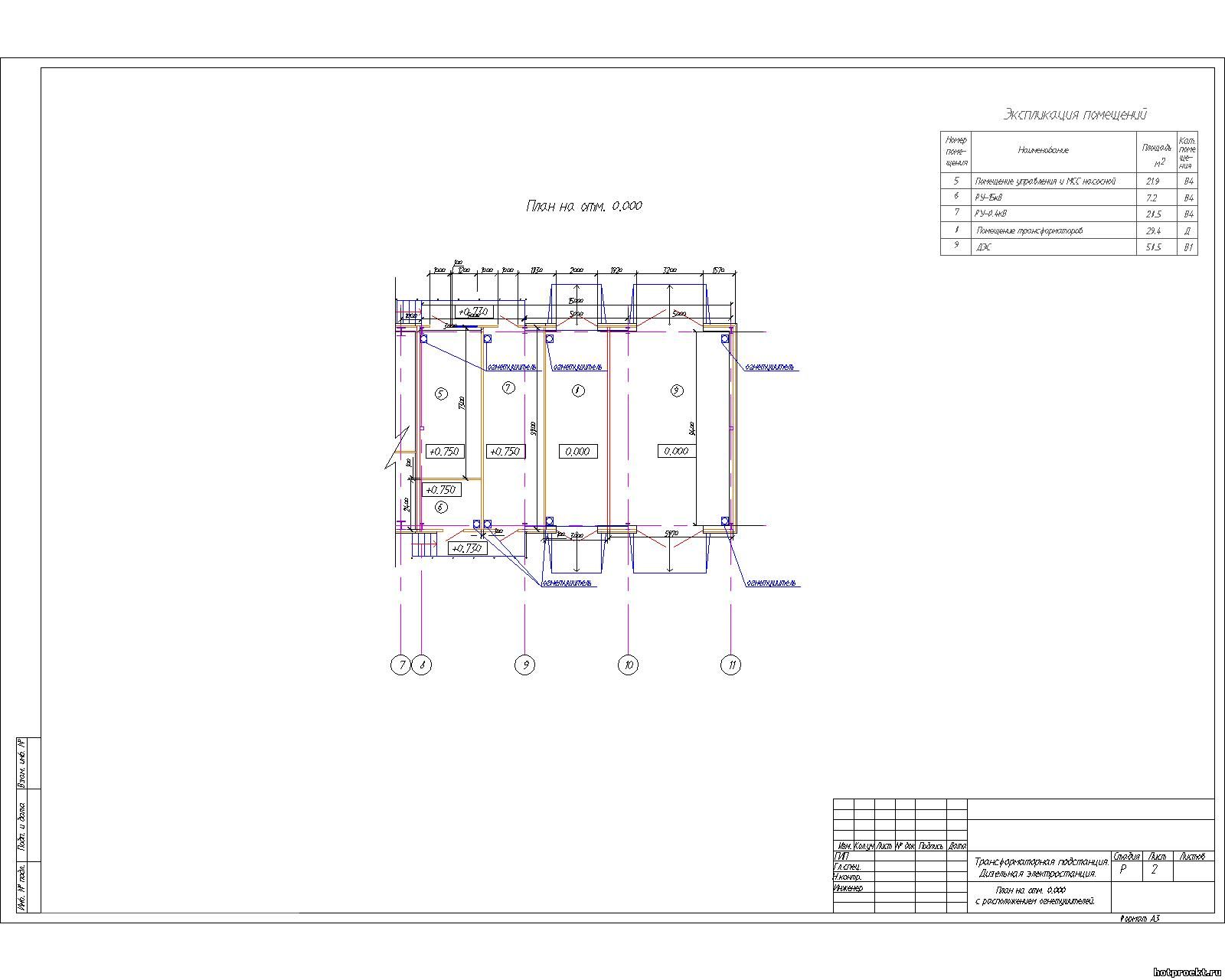 DWG - Пожаротушение (ПТ) - Трансформаторная подстанция. Дизельная ...