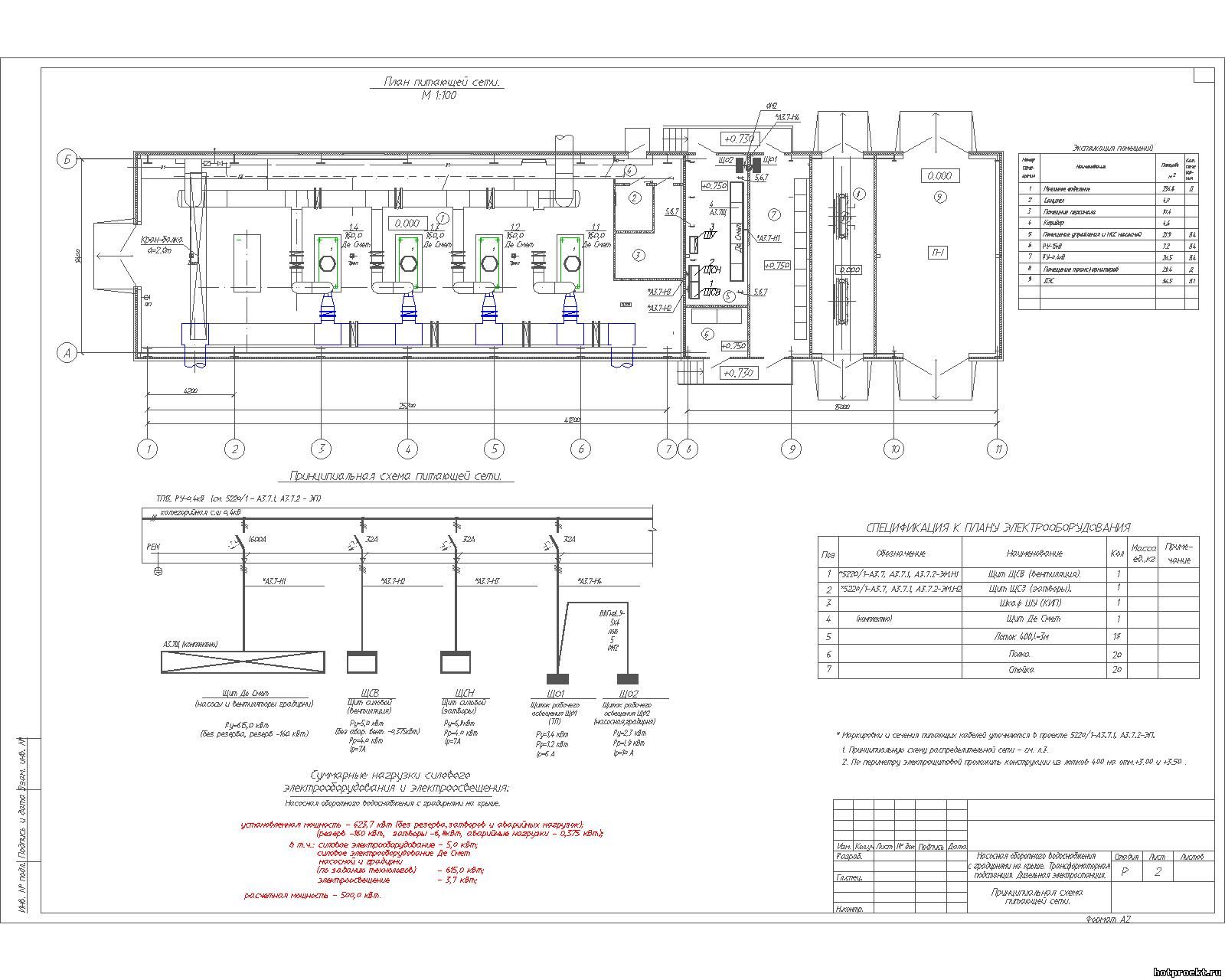 DWG - Электроснабжение (ЭМ) - Насосная оборотного водоснабжения с ...