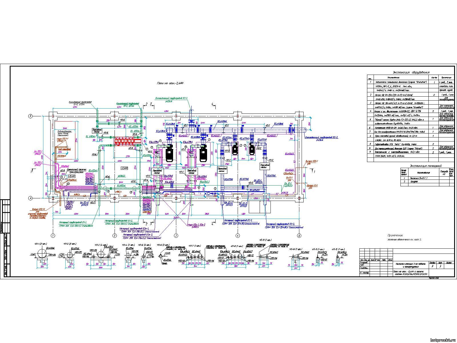Метро мелкого заложения. Яндекс станция коробка. Станция 2 характеристики. Станция 2 характеристики. Seagate таблица.