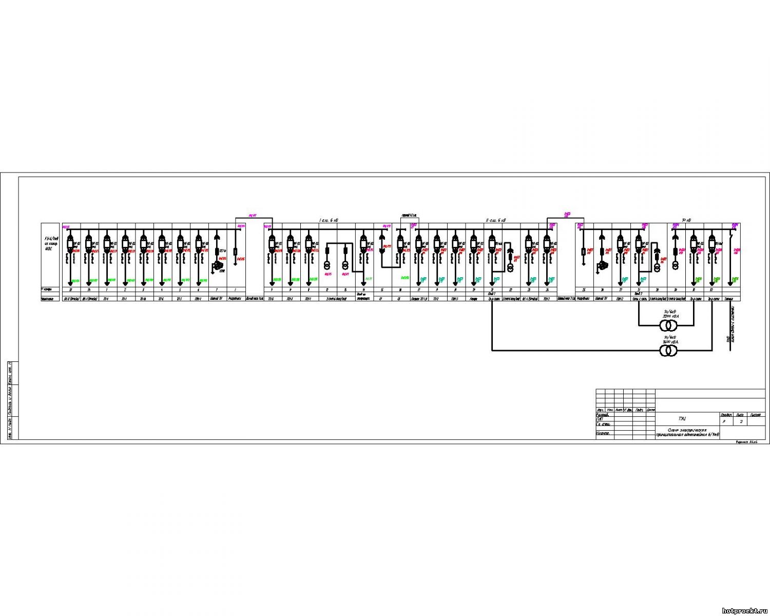 DWG - Электроснабжение подстанции (ЭП) - Защита от дуговых замыканий на ...