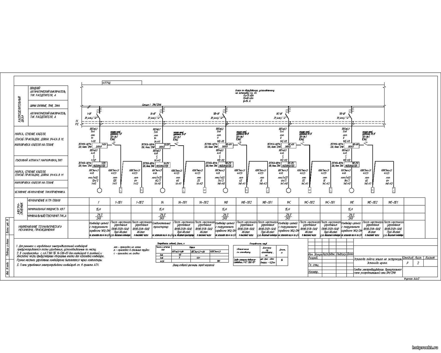 DWG - Электроснабжение (ЭМ) - Эстакада подачи жмыха на экстракцию ...